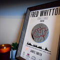 Fred Whitton Challenge Commemorative Artwork